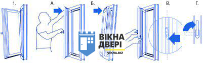 ЕКСПЛУАТАЦІЯ ВІКОН ПВХ