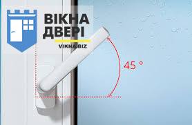 Мікропровітрювання пластикових вікон: що це і навіщо потрібно?